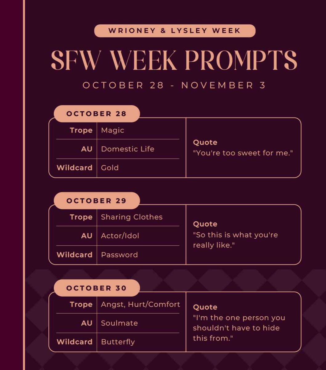 SFW Prompts
