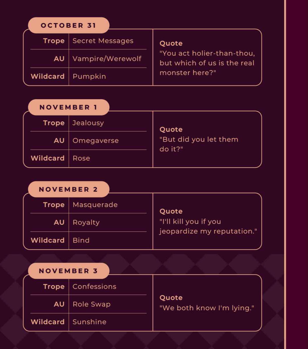 SFW Prompts SFW Prompts